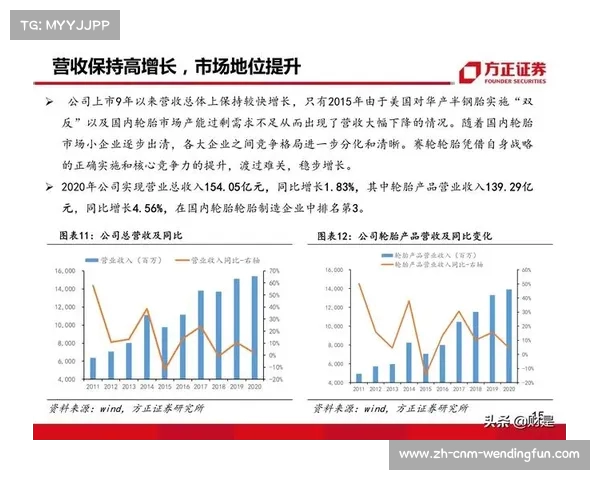 泰国足球实力解析及其在亚洲足坛的竞争地位分析 泰国足球实力解析及其在亚洲足坛的竞争地位分析
