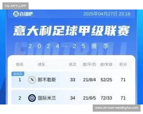 意甲争四大战升级 第三至第六名竞争愈演愈烈仅差两分悬念重重 意甲争四大战升级 第三至第六名竞争愈演愈烈仅差两分悬念重重