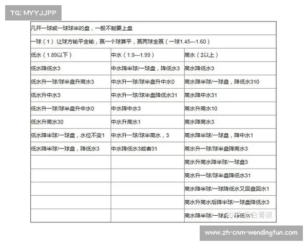 足球赛果开奖分析与竞彩预测技巧全攻略助你精准投注 足球赛果开奖分析与竞彩预测技巧全攻略助你精准投注